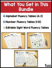 Move and Master Fluency Tables- The BUNDLE