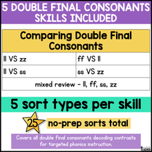 Double Final Consonants Word Sorts | Phonics & Decodable Intervention Activities