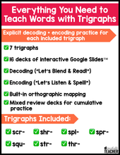 Digital Phonics Trigraph Words Google Slides for Decoding and Encoding