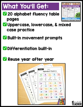 Move and Master Fluency Tables - Alphabet Edition