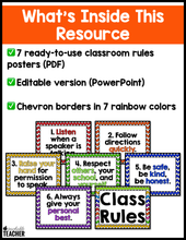 Editable Class Rules Posters - Rainbow Chevron