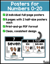 Bunting Banner Number Posters 0-20