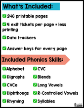 Phonics Exit Tickets- THE VERY BIG BUNDLE