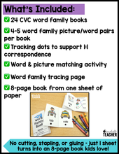 Itty Bitty Books - CVC Word Family Edition