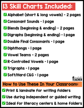 Phonics Skill Charts - Writing Folder Helper