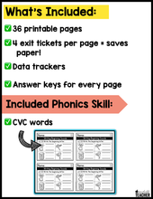 Phonics Exit Tickets - The CVC Edition