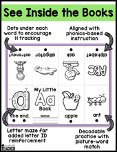 Itty Bitty Books - Alphabet Sounds Edition