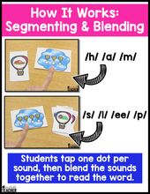 June Soaring Sounds Phonemic Awareness Activities: Segmenting & Blending Sounds