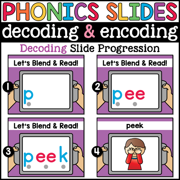 Digital Phonics Long Vowel Team Words Google Slides for Decoding and E ...