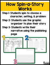 Spin-a-Story - Engaging Brainstorming and Narrative Writing