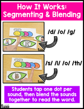 May/Spring Phonemic Awareness Activities: Segmenting & Blending Sounds