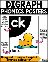 Digraph Phonics Posters