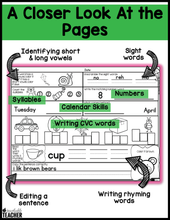 Kindergarten Independent Work - April