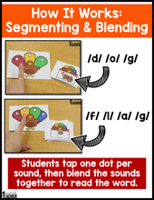 Thanksgiving/November Phonemic Awareness Activities: Segmenting & Blending Sounds