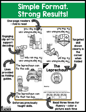 St. Patrick's Day Decodable Readers