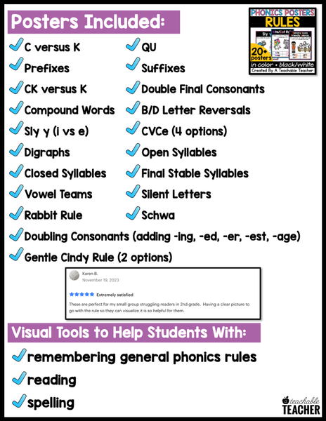 Phonics Rules Posters A Teachable Teacher