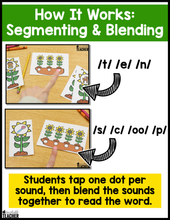 September Sunflower Sounds Phonemic Awareness Activities: Segmenting & Blending Sounds