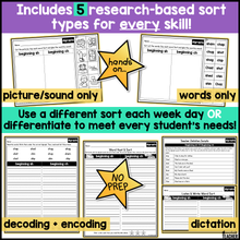 Digraph Word Sorts | Phonics & Decodable Word Intervention Activities for K-2