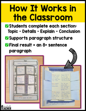 Interactive Notebook - Paragraph Builder for Any Subject