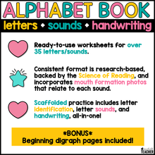 Letter Identification and Sounds Activities Alphabet Tracing Worksheets