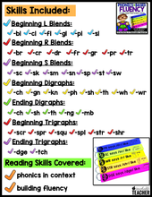 Phonics Based Fluency Sentences - Blends, Digraphs, and Trigraphs