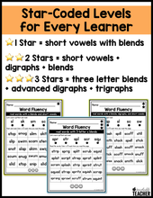 1 Page Wonders for Building Word Fluency - Blends