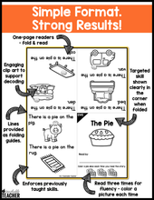 Thanksgiving Decodable Readers