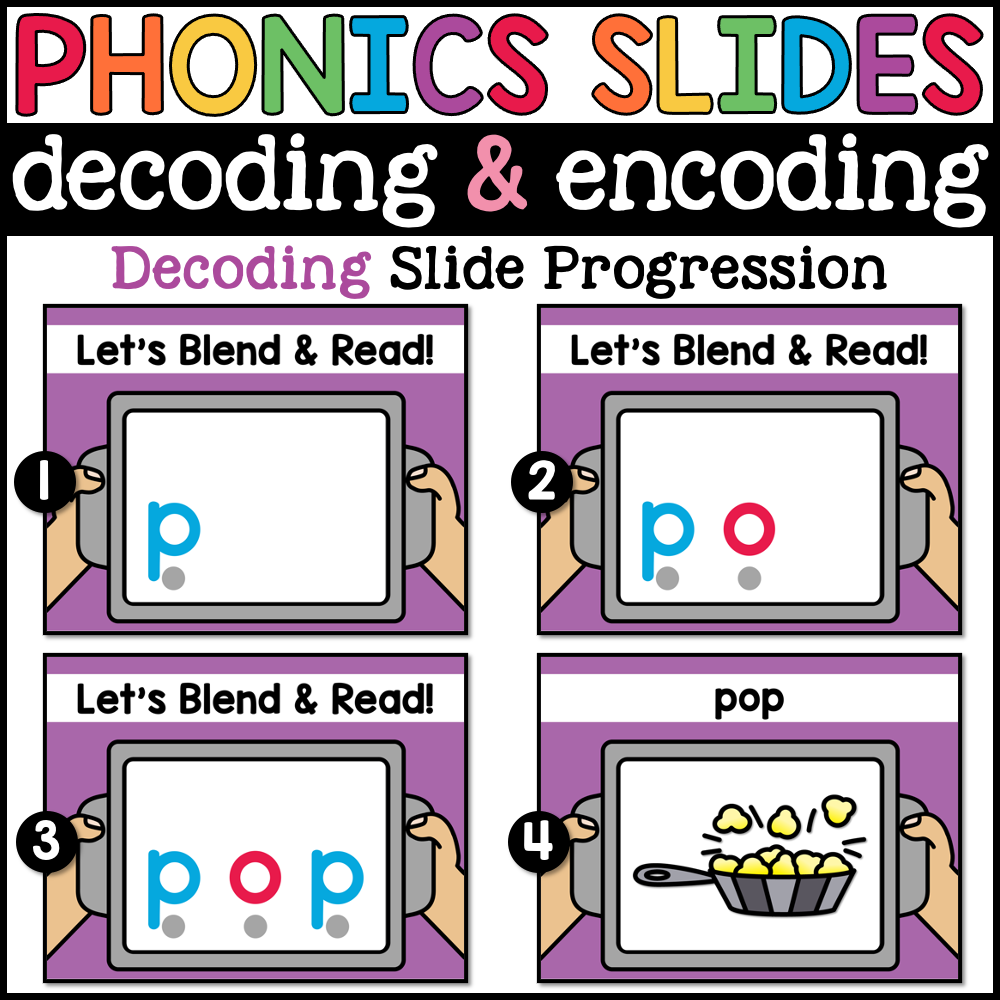 Encode Cvc Words Digital Phonics CVC Words Google Slides for Decoding and Encoding Scie ...