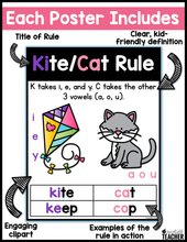 Phonics Rules Posters