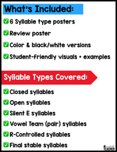 Decoding Multisyllabic Words Posters Teaching Practice