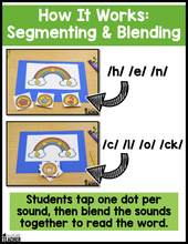 St. Patrick's Day/March Phonemic Awareness Activities: Segmenting & Blending Sounds