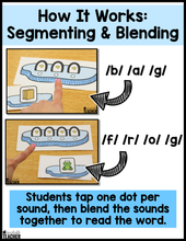 January/Winter Phonemic Awareness Activities: Segmenting & Blending Sounds