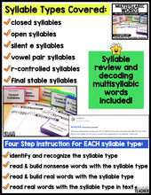 Multisyllabic Words - Decoding with Syllable Types