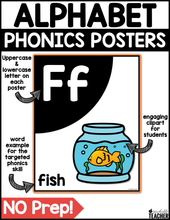 Alphabet Phonics Posters