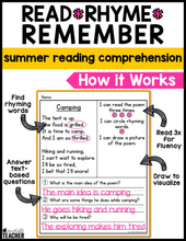 Read Rhyme Remember - Summer Reading Comprehension