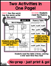 Word Mapping Digraph Words
