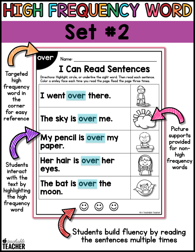 High Sentence High Frequency Word Sentences for Fluency- Set #2 – A Teachable Teacher