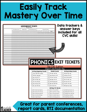 Phonics Exit Tickets - The CVC Edition