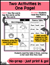 Word Mapping Diphthongs Words