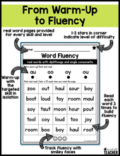 1 Page Wonders for Building Word Fluency - Diphthongs