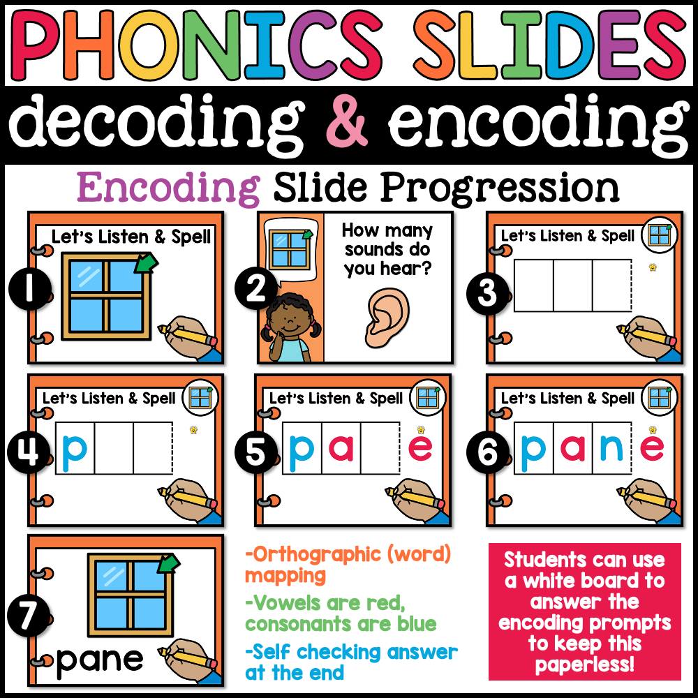 Encoding Words Activity Digital Phonics CVCe Words Google Slides for Decoding and Encoding SOR ...