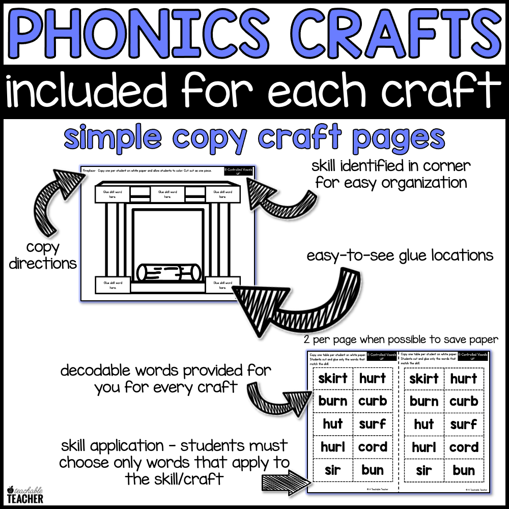 Phonics R Craft R-Controlled Vowels Phonics Crafts – A Teachable Teacher
