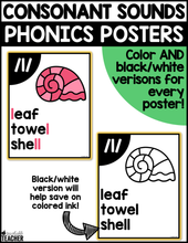 Consonant Sound Phonics Posters