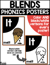 Blends Phonics Posters