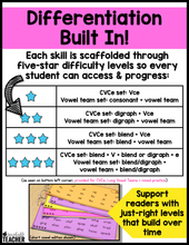 Decoding Drills for Building Phonics Fluency - The Long Vowels Edition