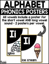 Alphabet Phonics Posters