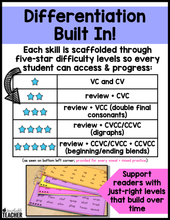 Decoding Drills for Building Phonics Fluency - The Short Vowel Edition