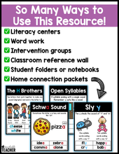Phonics Rules Posters