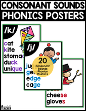 Consonant Sound Phonics Posters