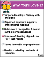 Word Mapping Diphthongs Words